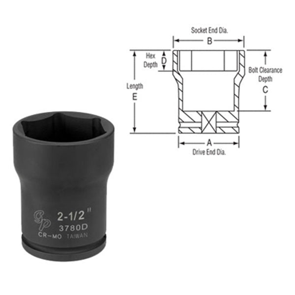 Socket 3/4, 2-3/4 Dp Pinion Lcknt