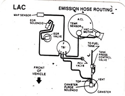 1991 Camaro 5.0 Engine Emission Hose Routing Decal, LAC Code