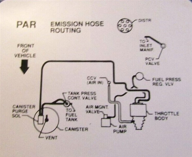 1992 Camaro 3.1 Emission Hose Routing Decal, Manual Transmission Code PAR