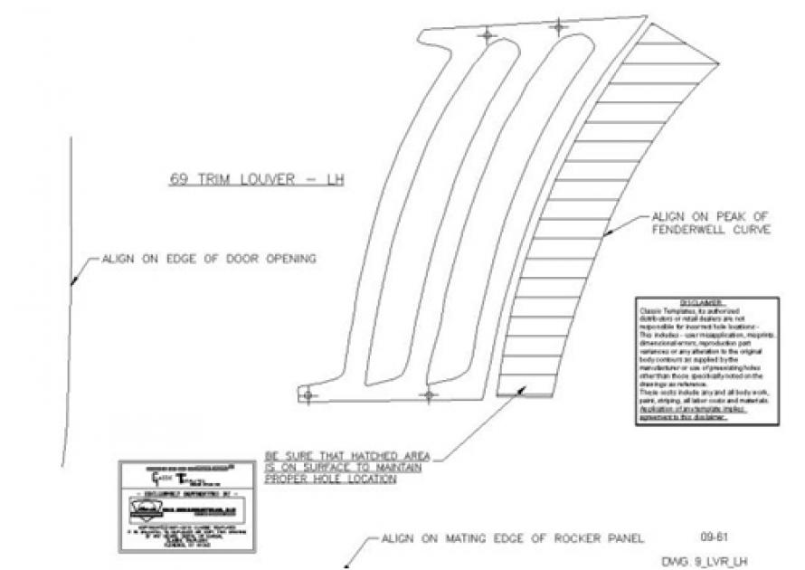 Classic Headquarters 1/4 Panel Louver Template Kit W-725