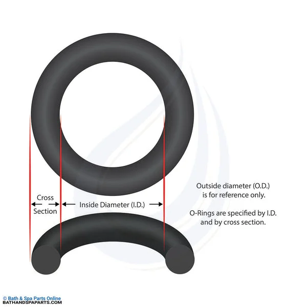 AquaPro AL50 Pump Union O-Ring (98108-001)
