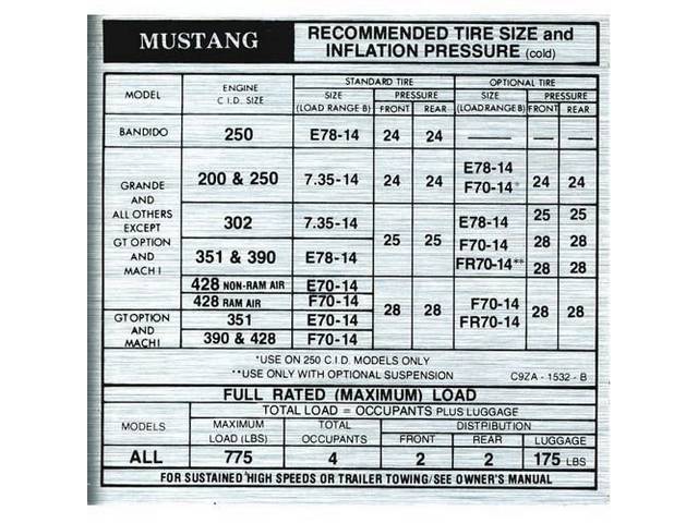 Tire Pressure Interior Glove Box Decal, Mustang Recommended Tire Size and Inflation Pressure (Cold)