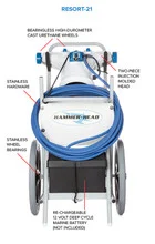 Hammer-Head Resort 21 Vacuum With 60FT Cord