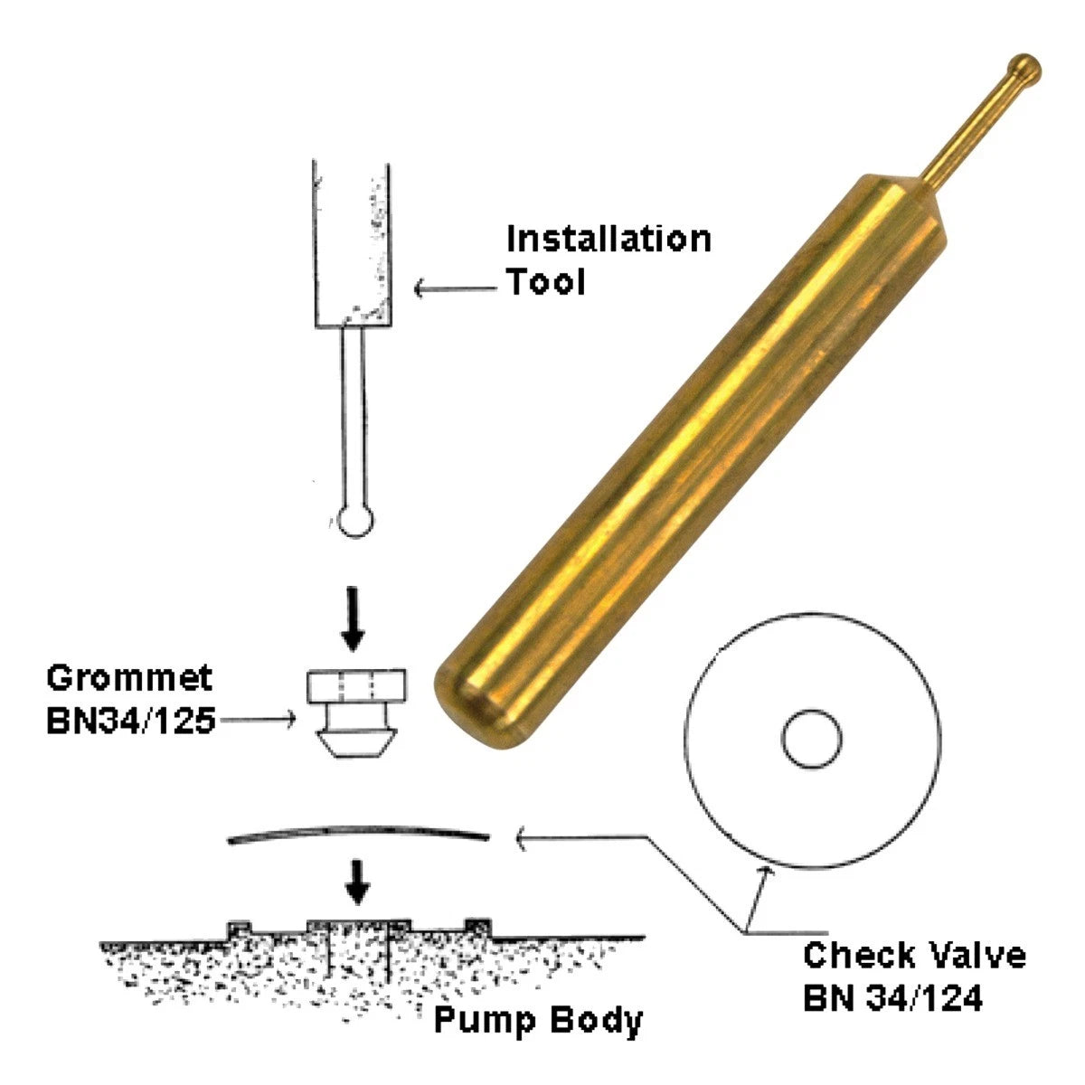 Carburetor Grommet Installation Tool for Mikuni PWC Jet Ski (P/N: 12345)