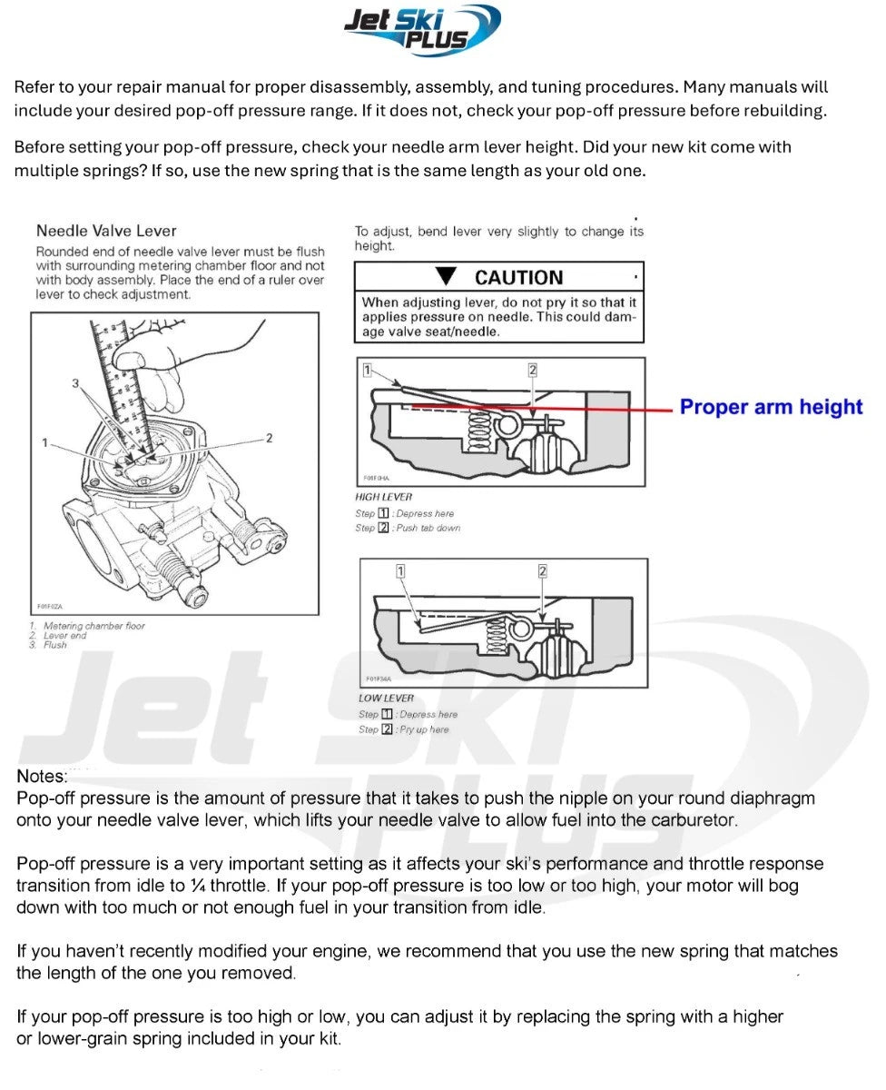 Mikuni Triple Carb Rebuild Kit & Needle Seat for Yamaha GP 1200 (1998–1999)