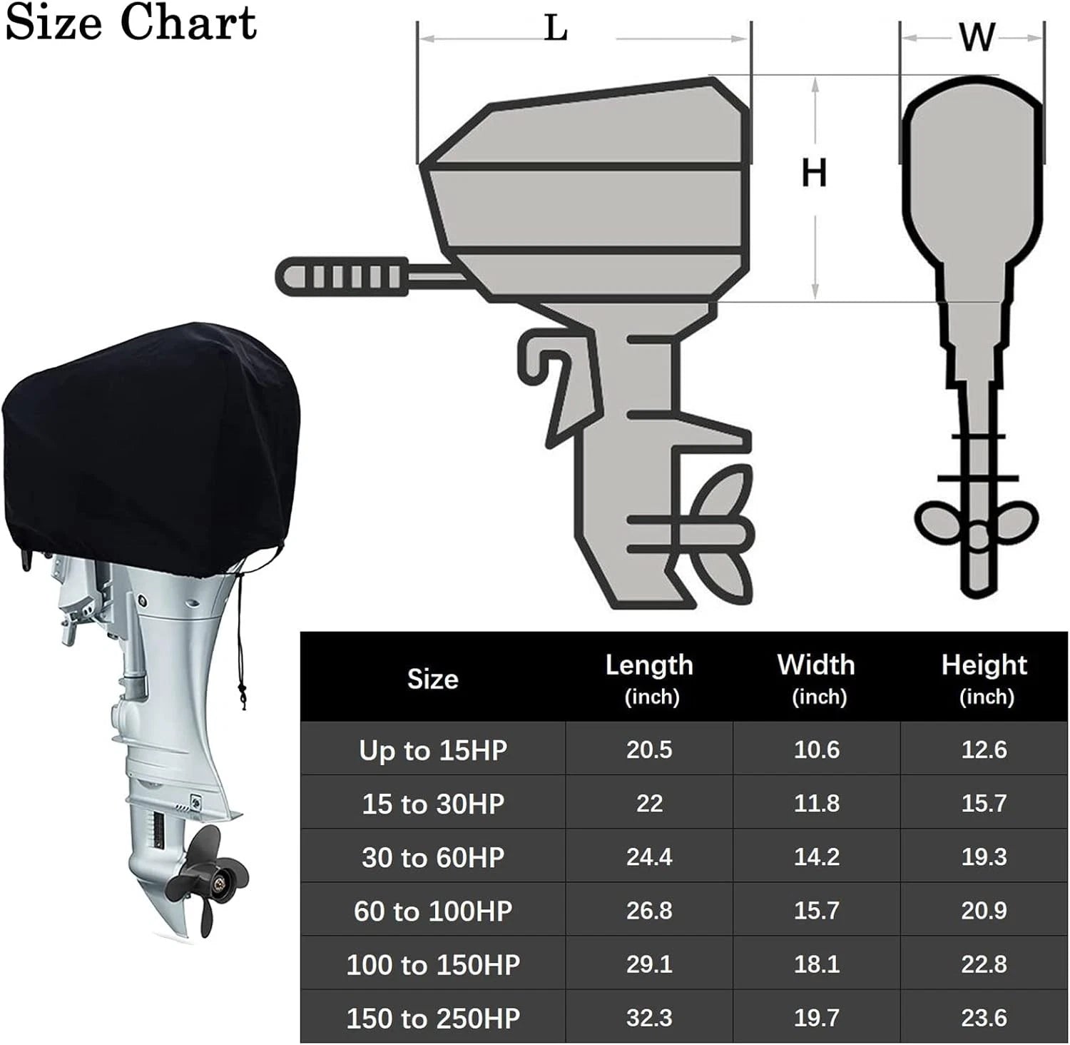 Outboard Motor Cover for 15-30 HP Engines (Waterproof, Heavy-Duty)