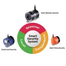 Smart Security System Combo Set